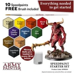 Army Painter – Speedpaint Starter Set -Plateau Jeux Magasin Army Painter Speedpaint Starter Set 1